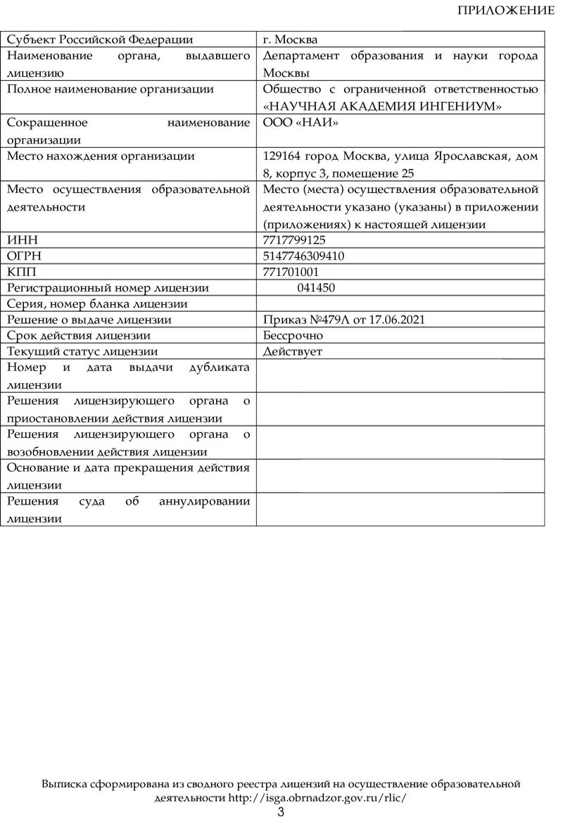 С кем необходимо согласовывать планы и схемы развития горных работ тест 24